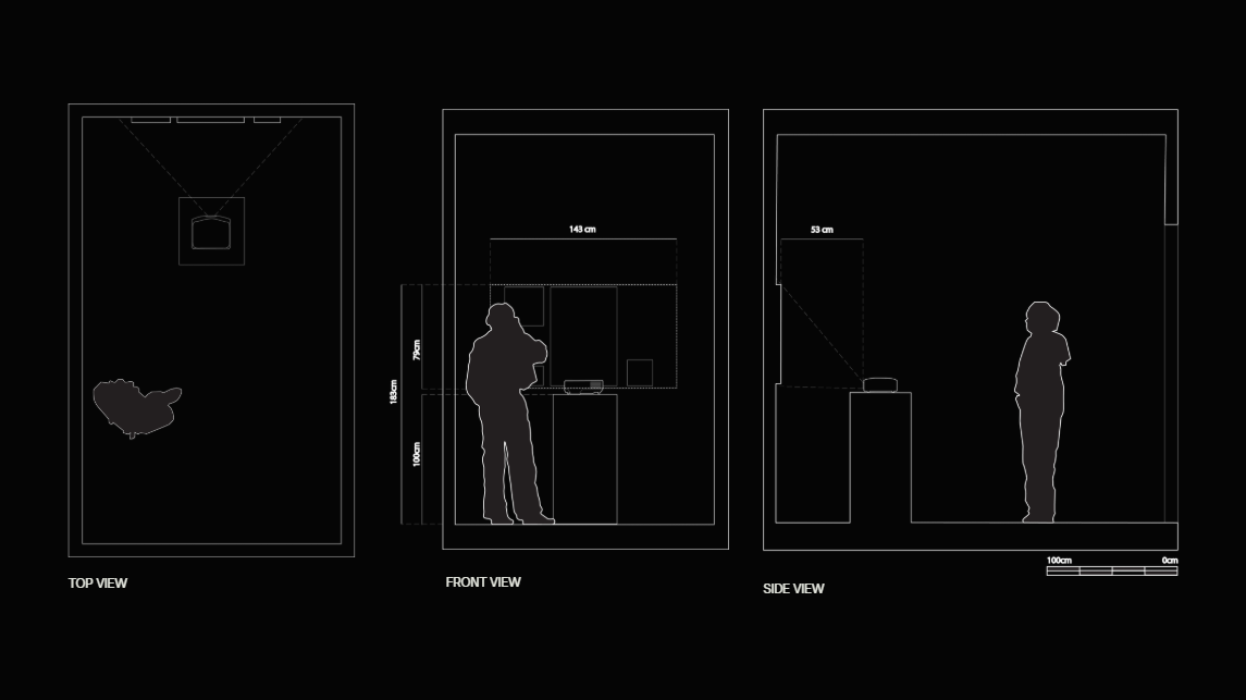 Installation diagram showing projector distance, projection area, and painting layout